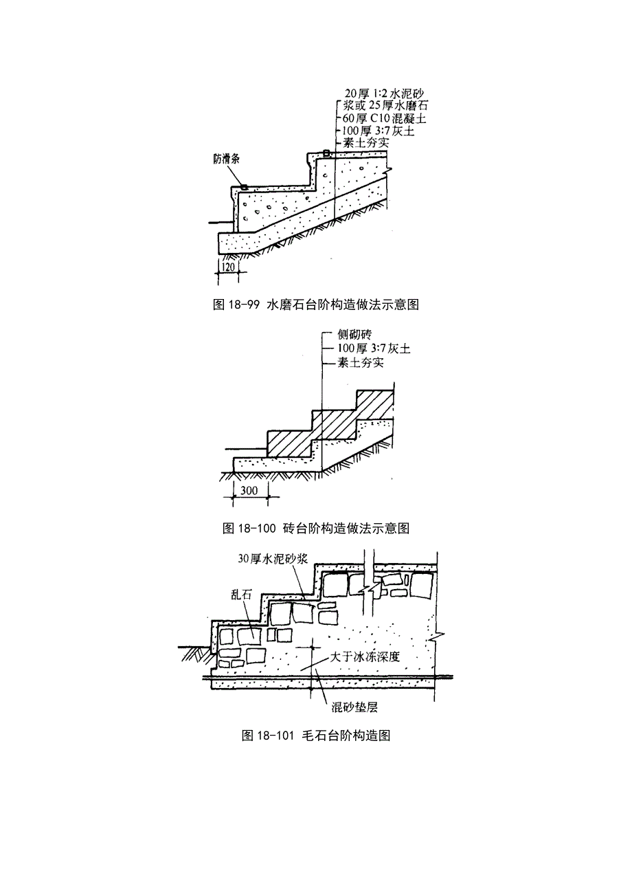 建筑施工之室外附属工程_第4页