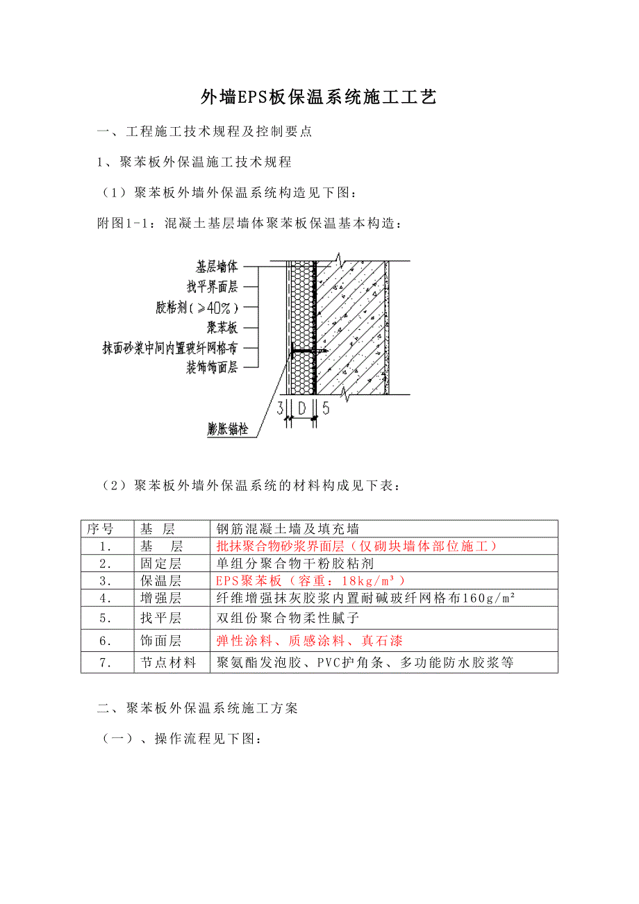 外墙EPS板保温系统施工工艺(含构造详图)_第1页