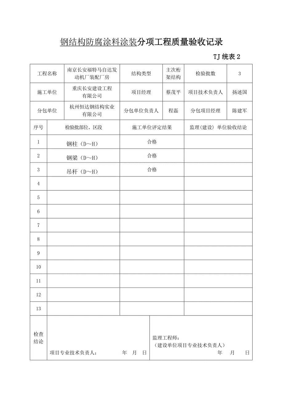 分项工程质量验收记录_第3页