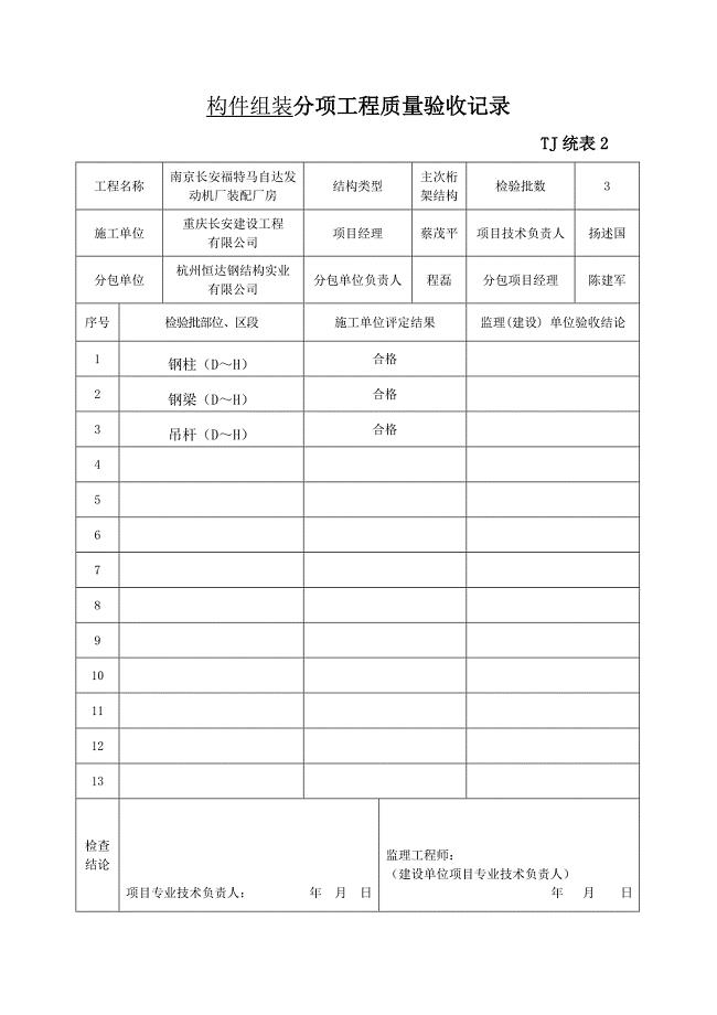 分项工程质量验收记录