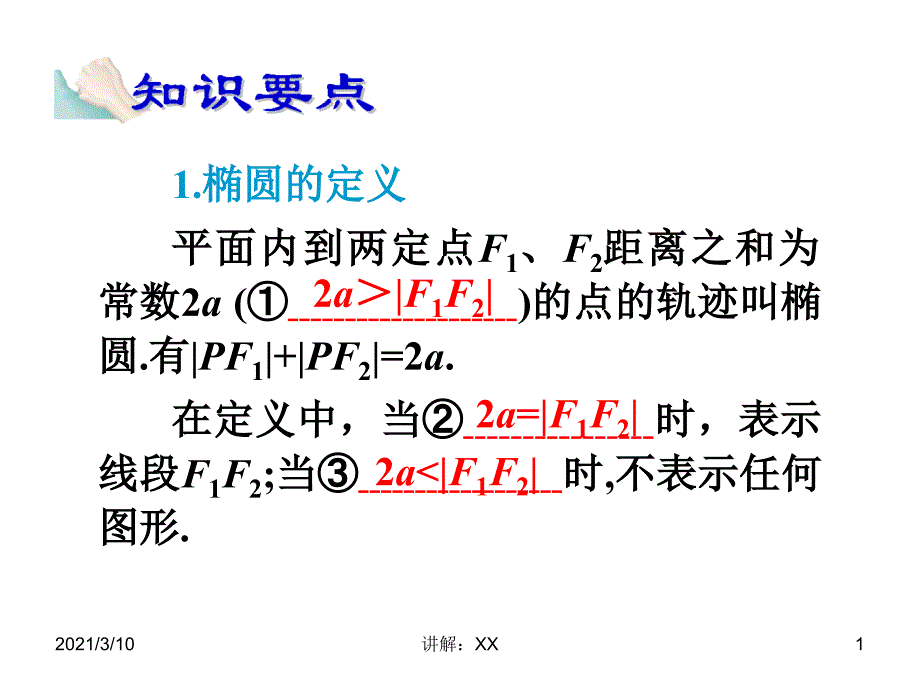 圆锥曲线复习课件_第1页