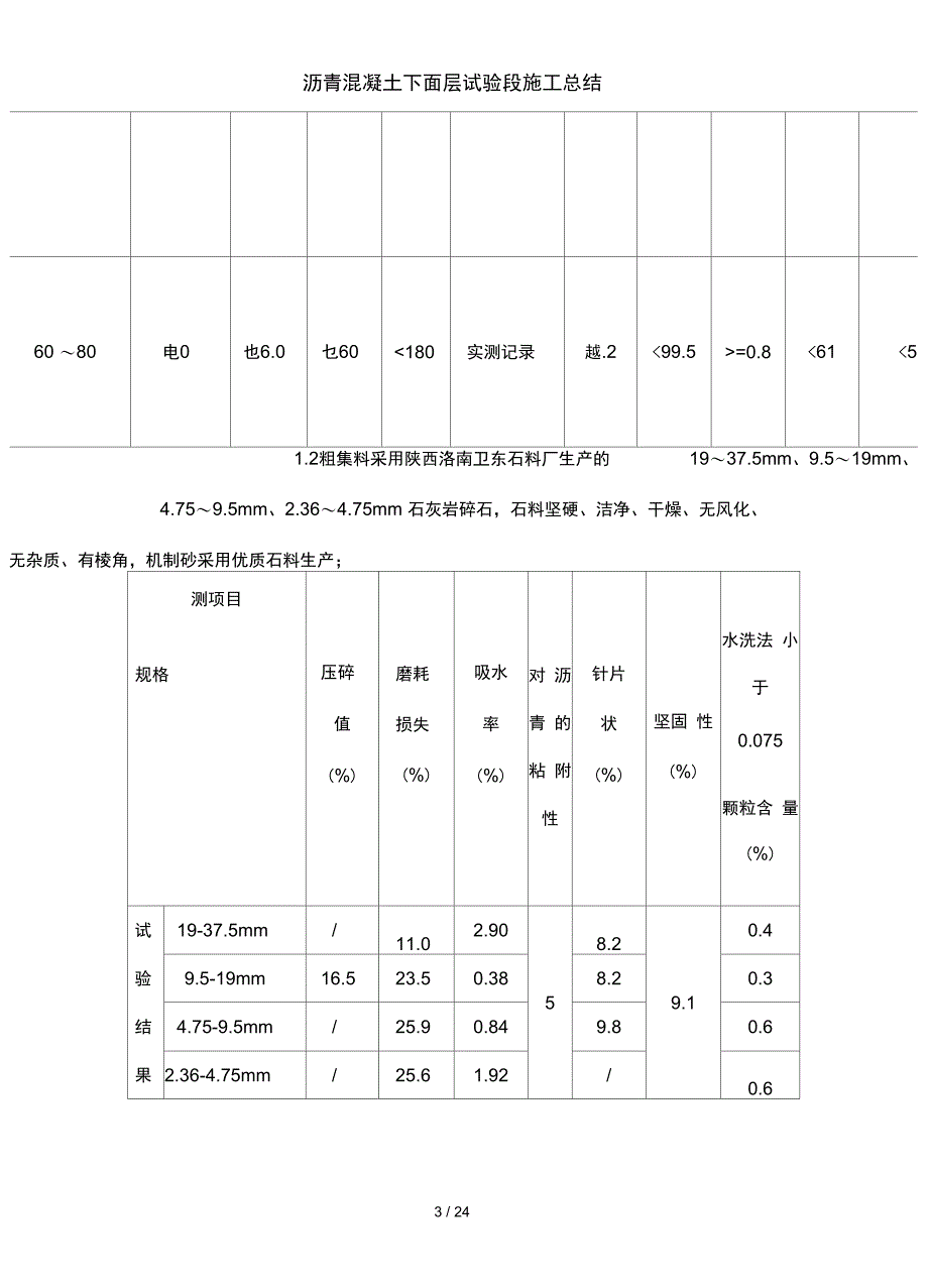 沥青混凝土下面层试验段施工总结_第3页