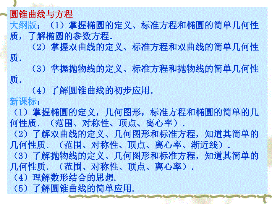 高考数学试题特点与分析研究_第4页