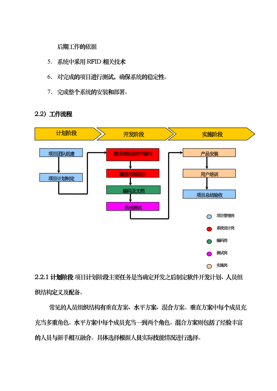 XXXX中型MIS系统开发实训指导书-库存材料管理系统_第3页