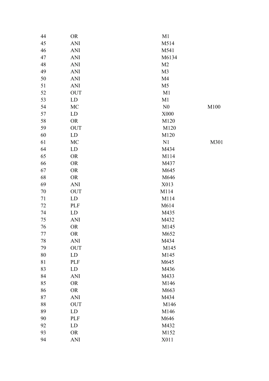 自动双层停车厂程序.doc_第2页