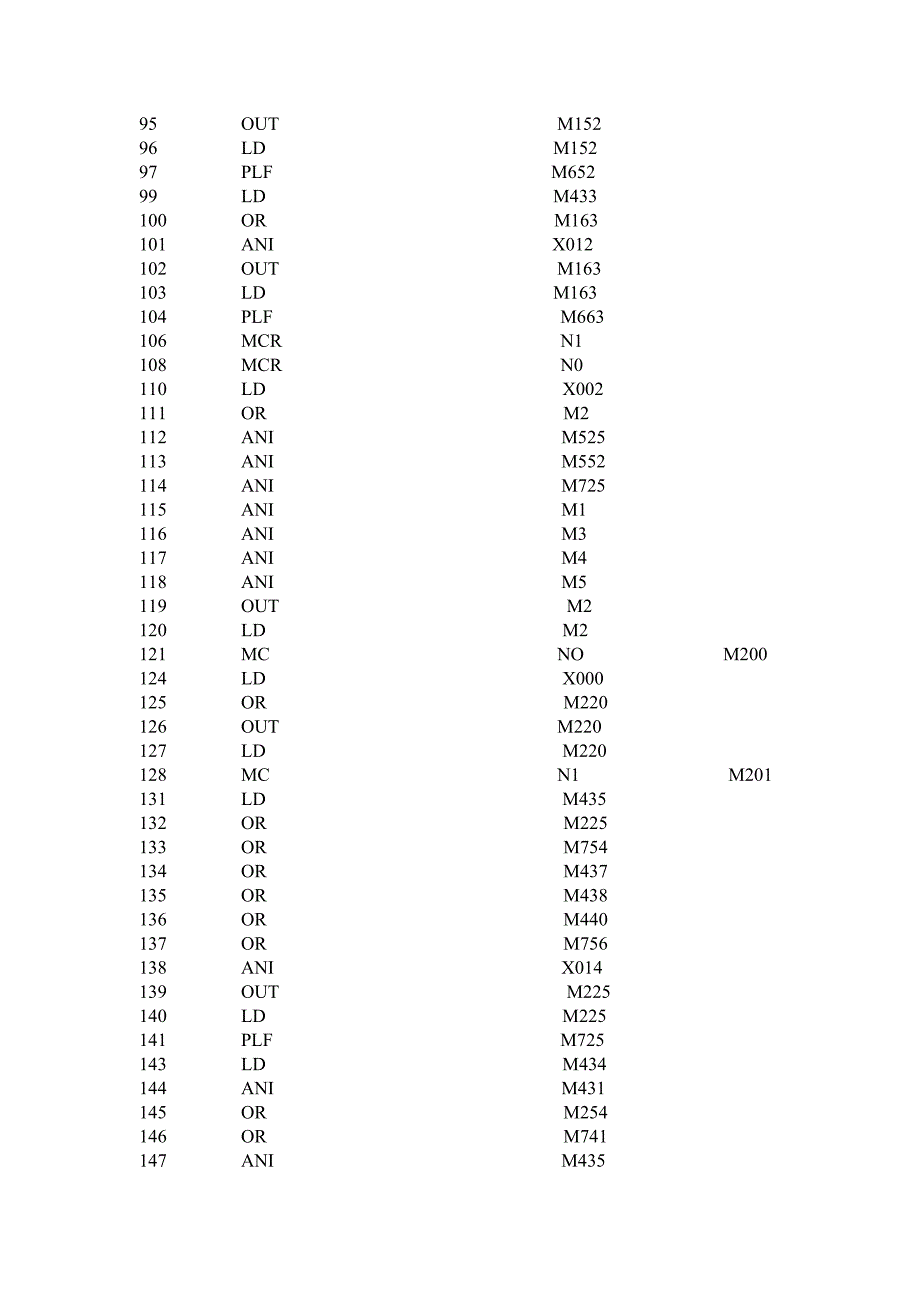 自动双层停车厂程序.doc_第3页