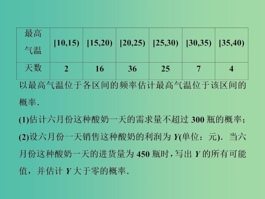 2019高考数学二轮复习 第一部分 保分专题四 概率与统计 第1讲 统计、统计案例课件 理.ppt_第5页