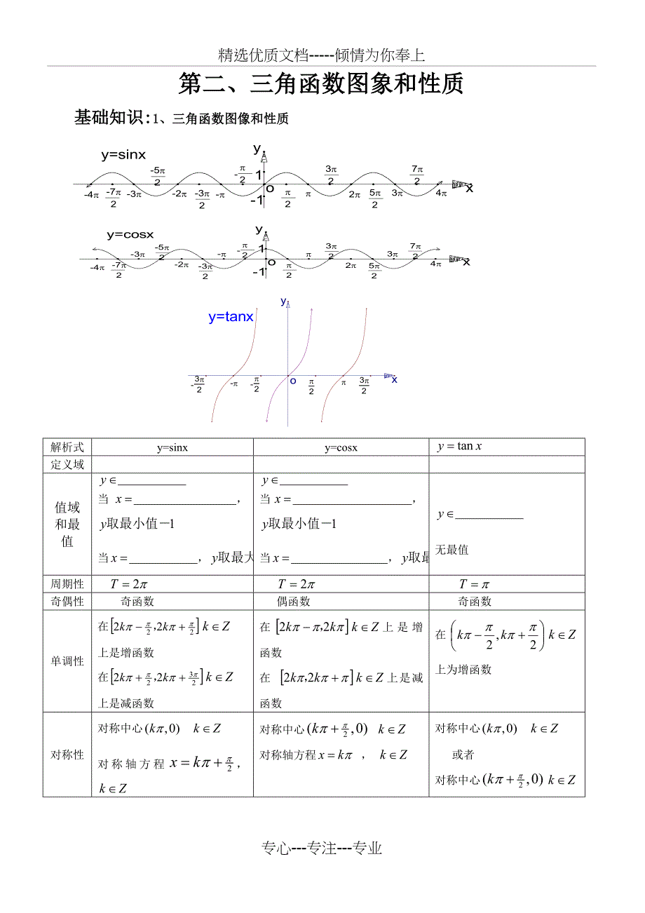 高一数学必修4三角函数知识点及典型练习_第2页