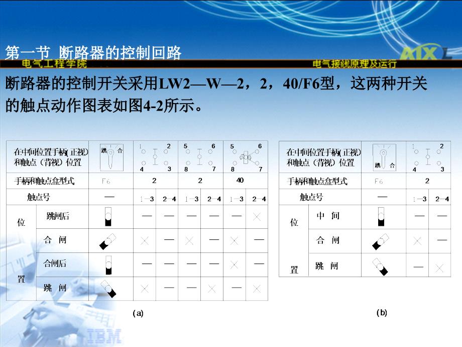 断路器控制回路接线_第3页