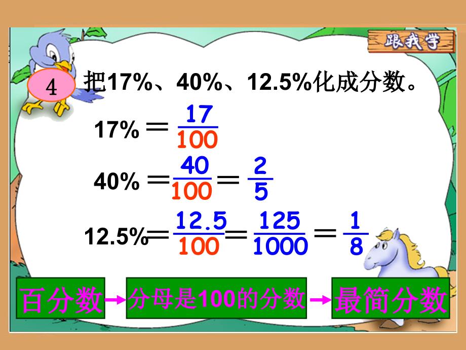 百分数和分数的互化_第4页