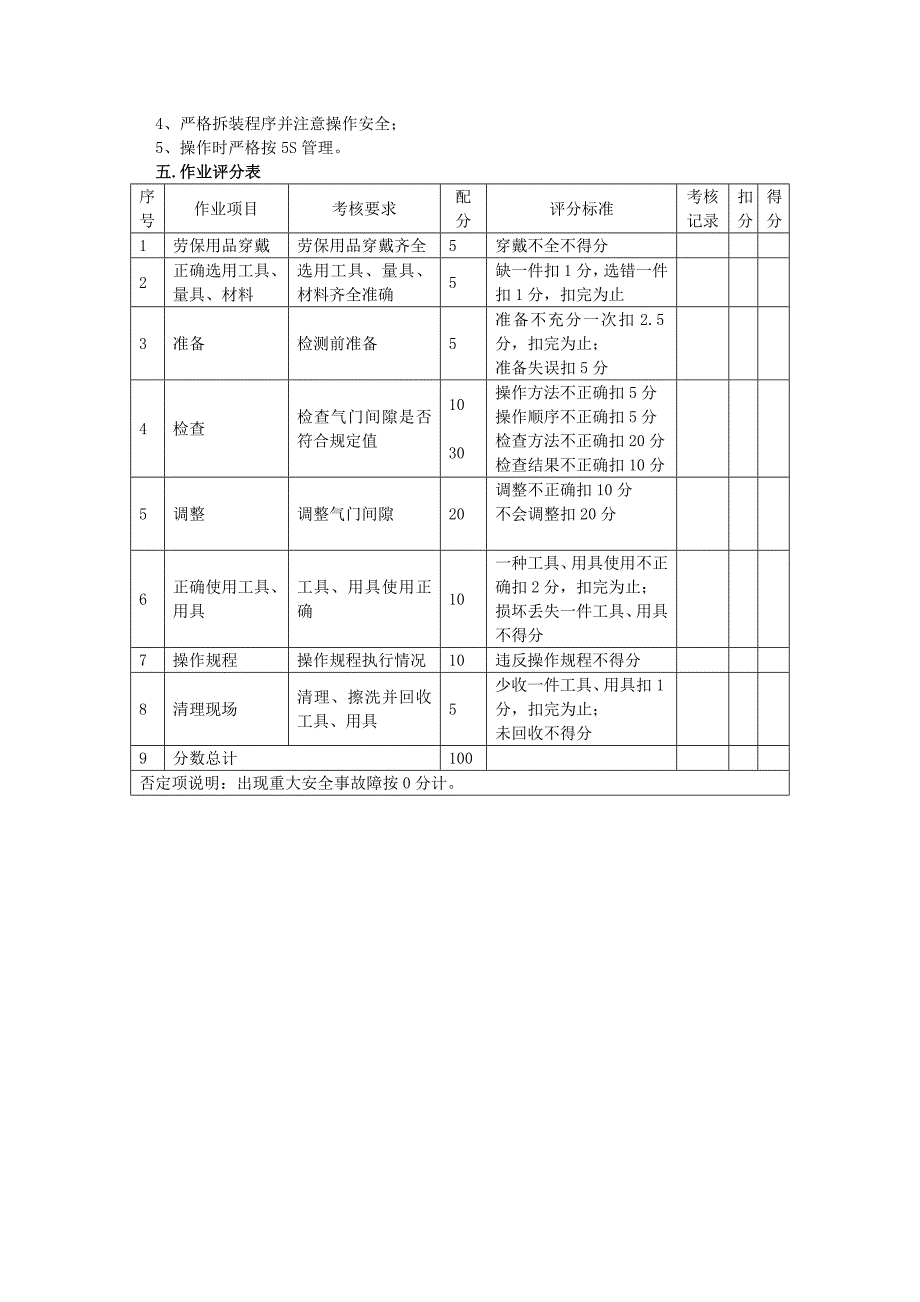 气门间隙调整实训指导书_第3页