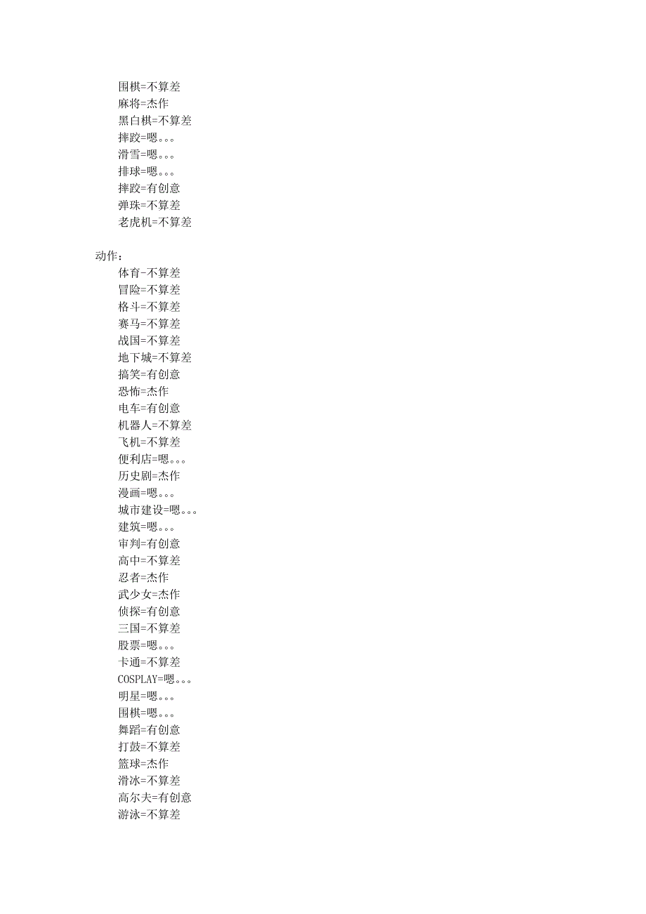 游戏发展国 游戏类型和内容搭配一览.doc_第3页