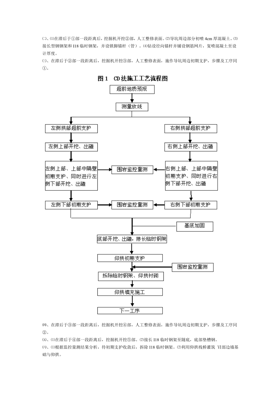 隧道开挖作业指导书_第2页