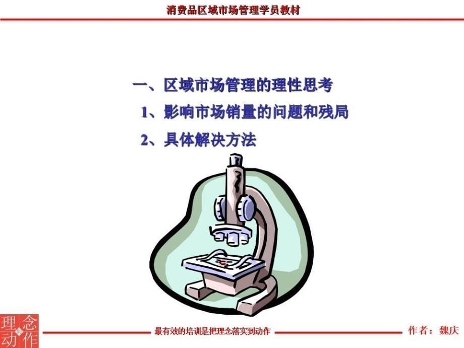 消费品行业区域市场管理.ppt_第5页