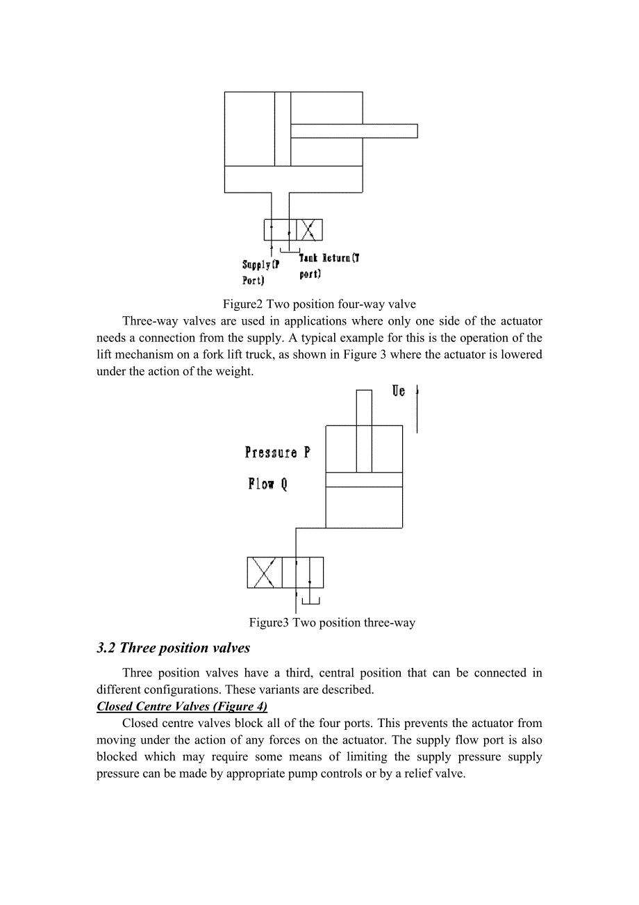 外文翻译--液压回路设计.doc_第3页