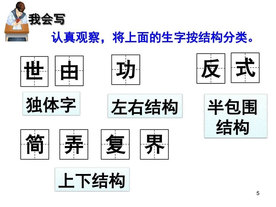 部编版小学二年级下册当世界年纪还小的时候课堂PPT_第5页