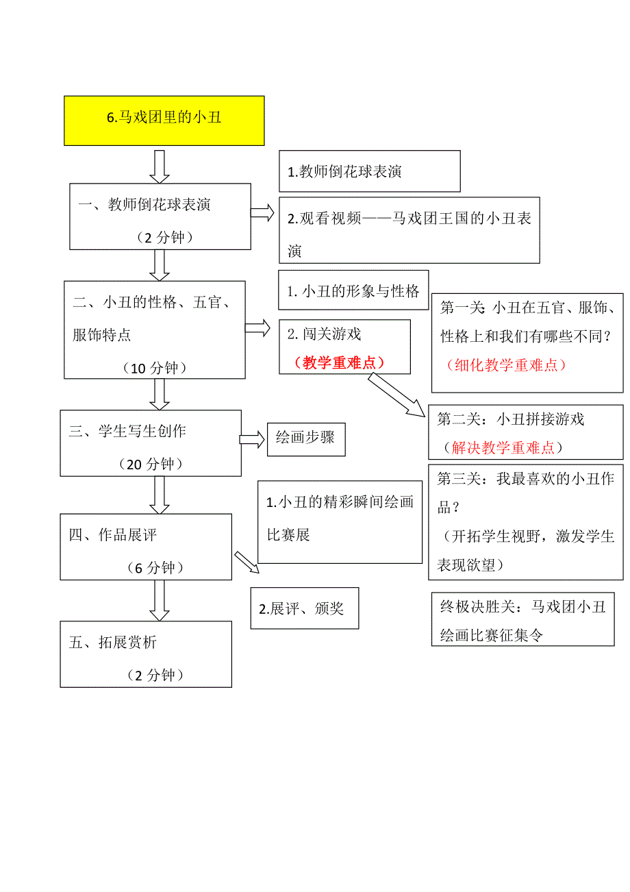 6.马戏团里的小丑2.doc_第3页