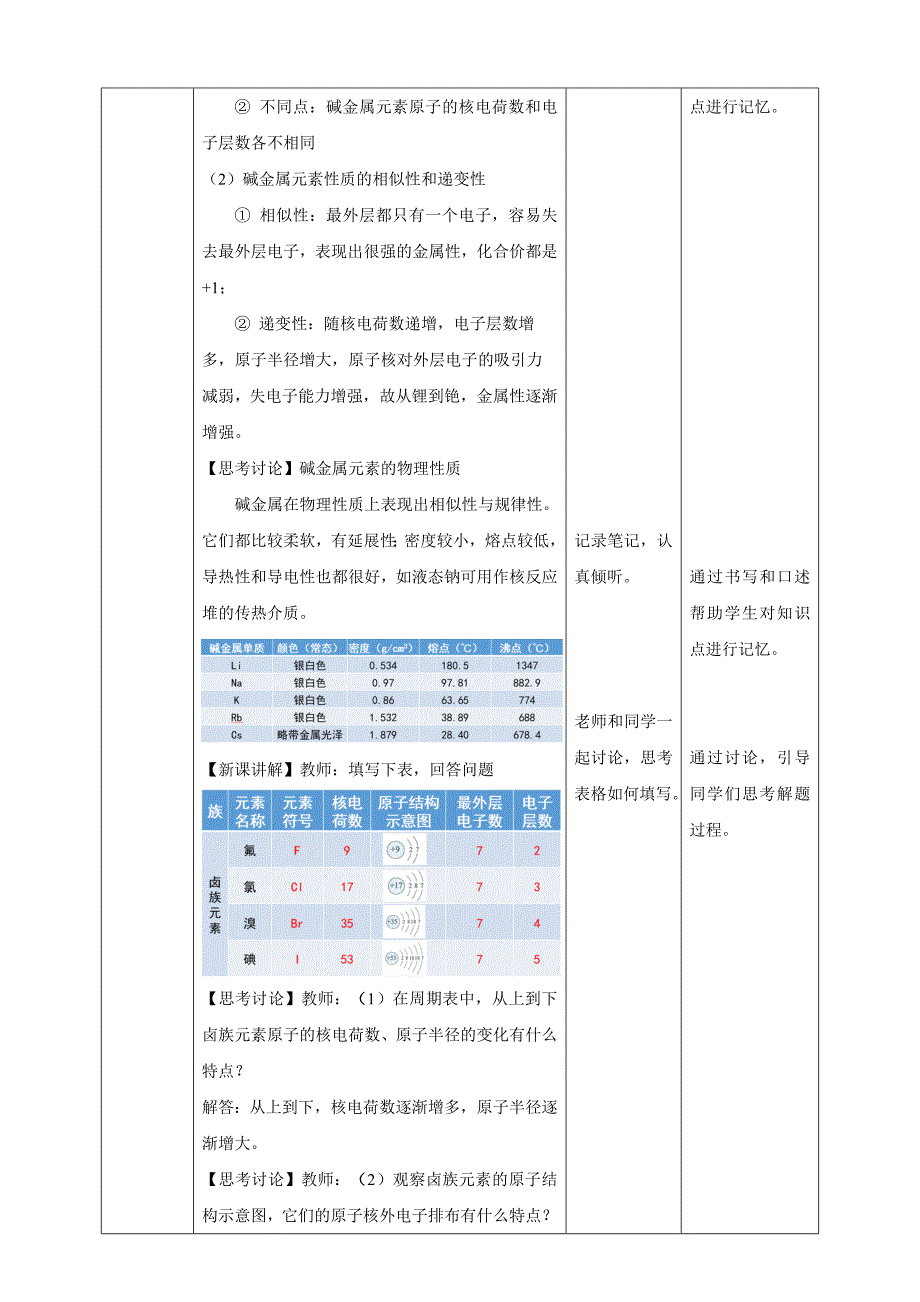 第四章第一节(第3课时)-原子结构与元素周期表_第4页