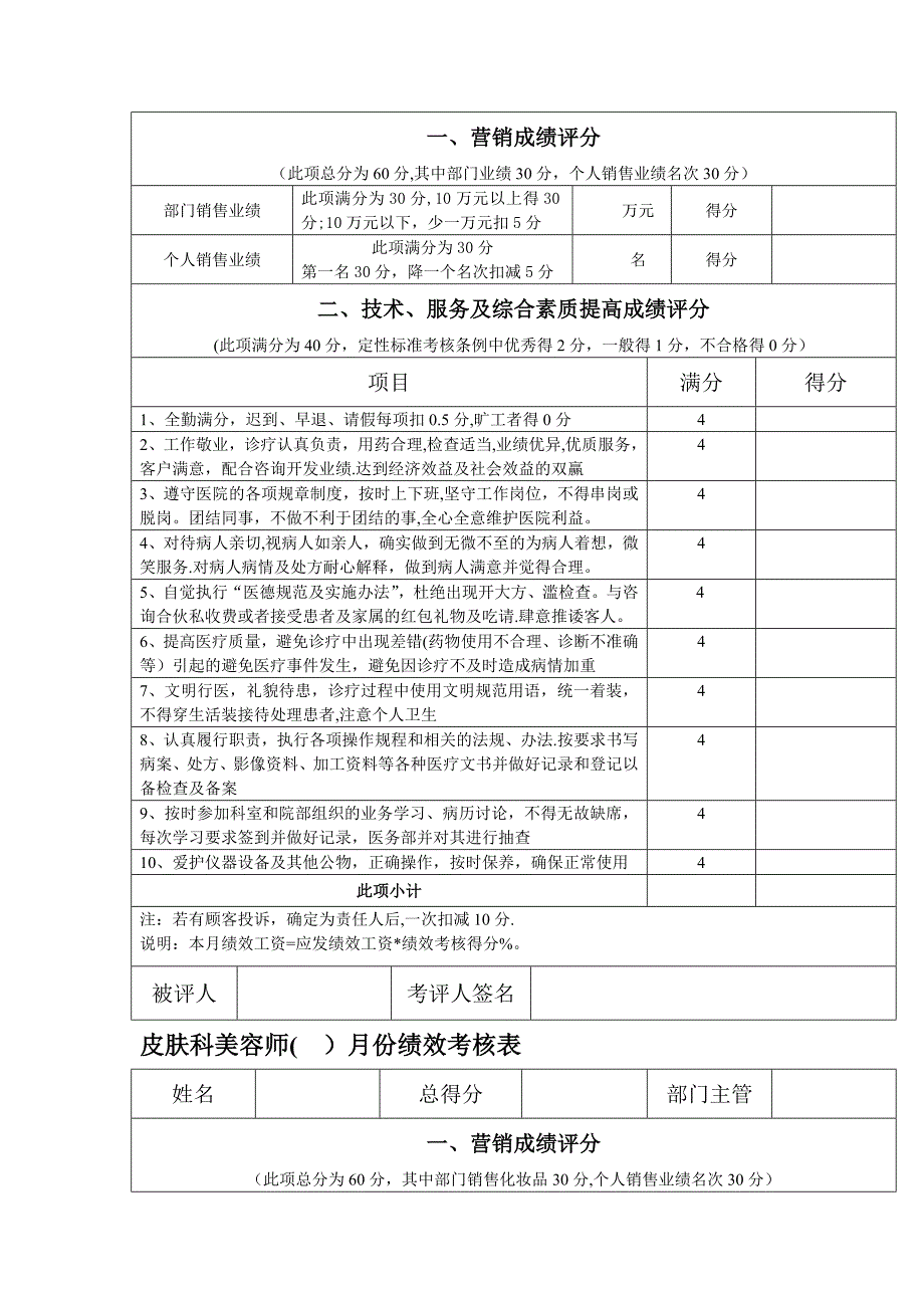 整形医院各部门绩效考核表_第2页