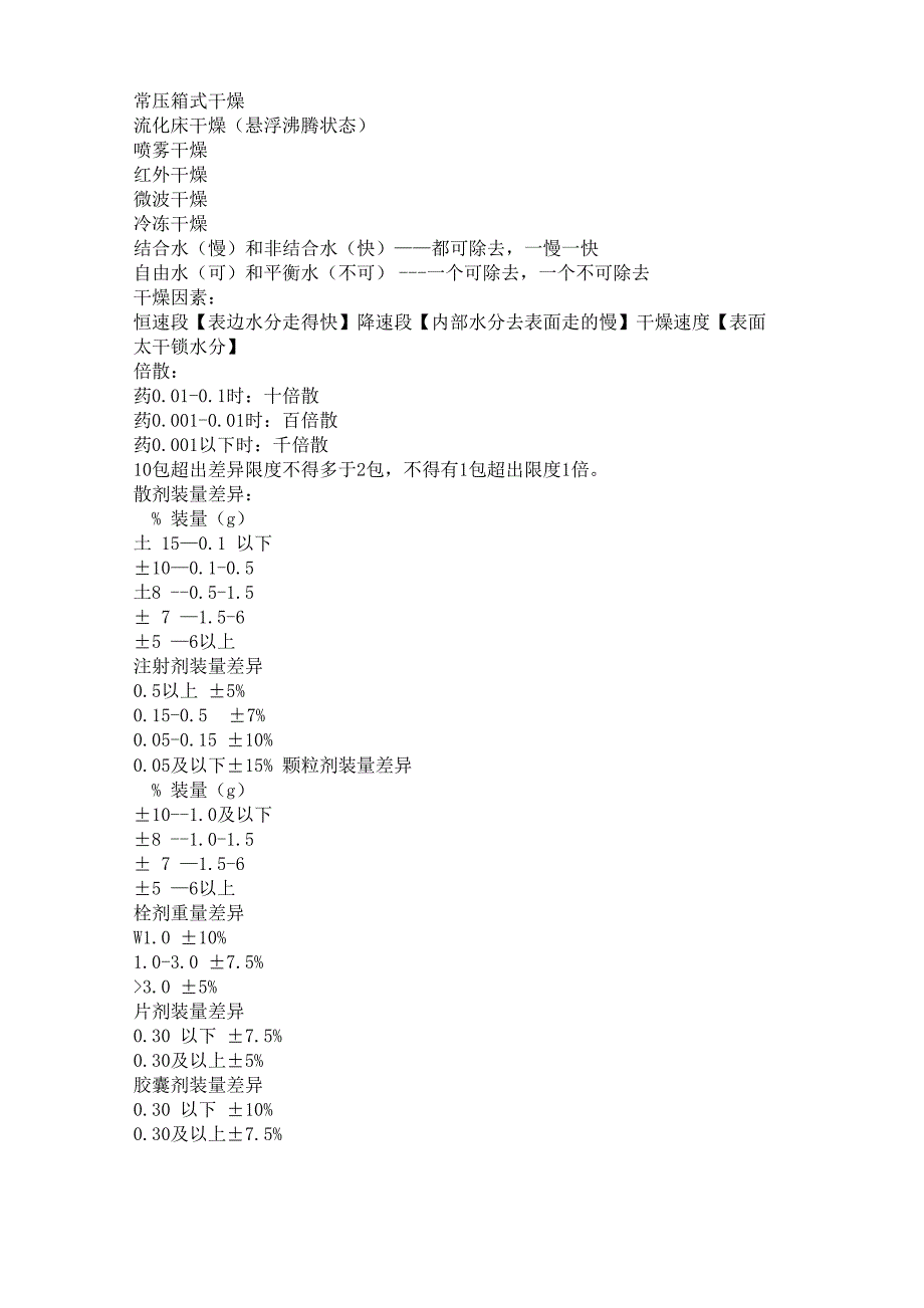 天星培训执业药师之西药药剂学2014年冲刺讲义_第2页