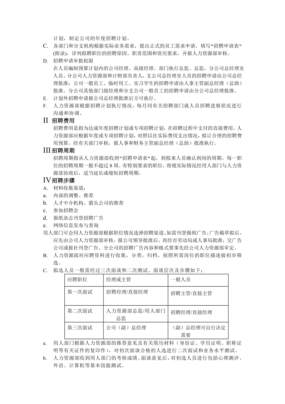 XX商务技术有限公司人力资源管理手册(1)_第4页