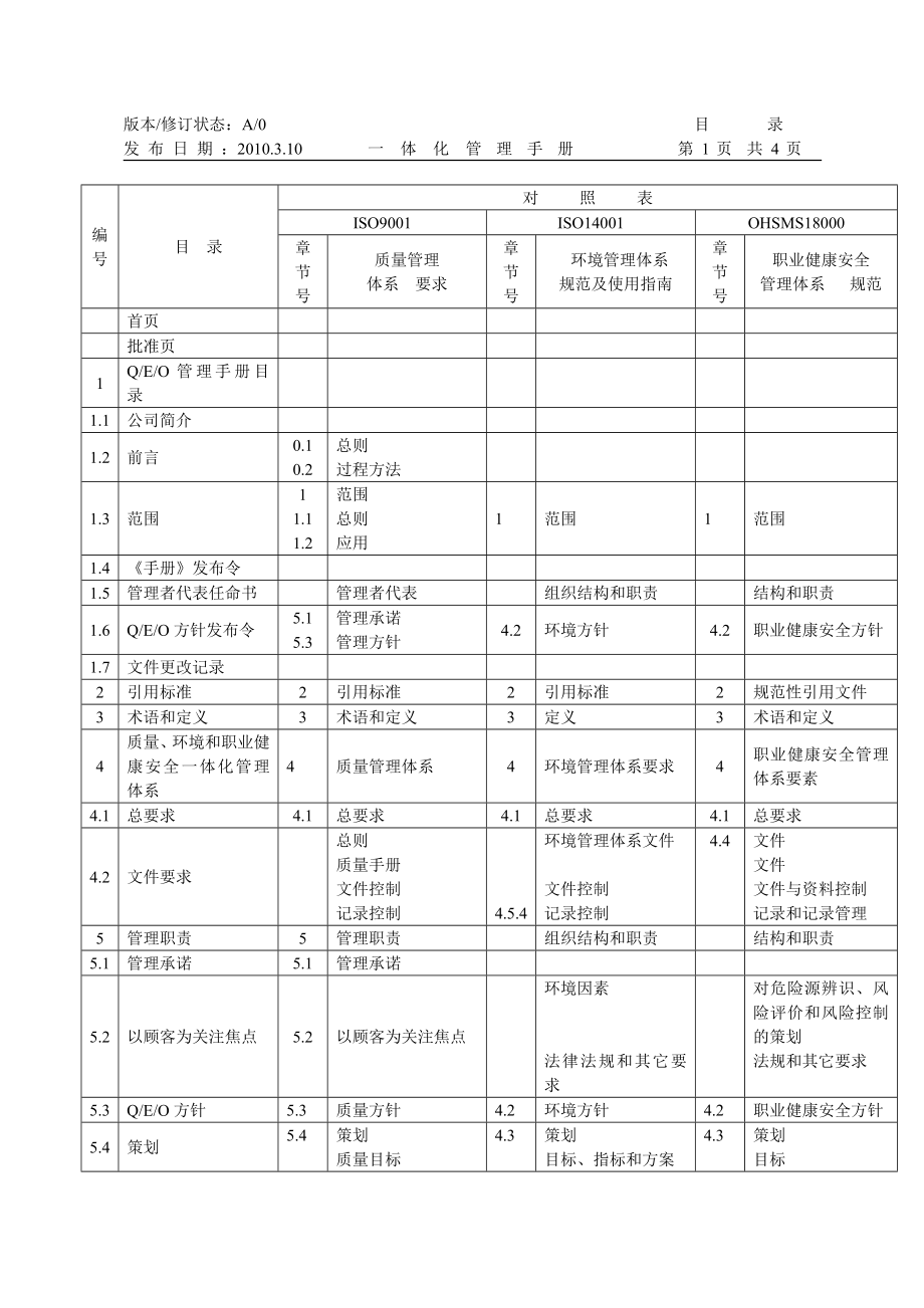 体化管理手册新_第2页