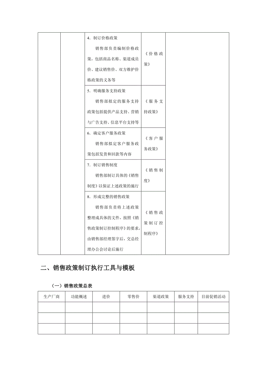 营销管理流程表格_第2页