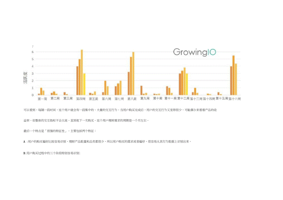 互联网金融公司运营详解_第4页