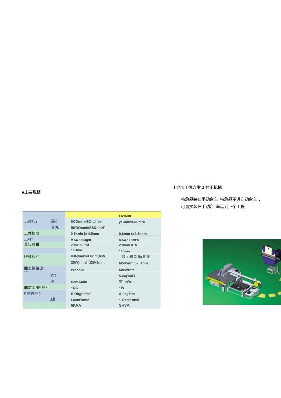 FMS全自动钣金加工生产线_第4页