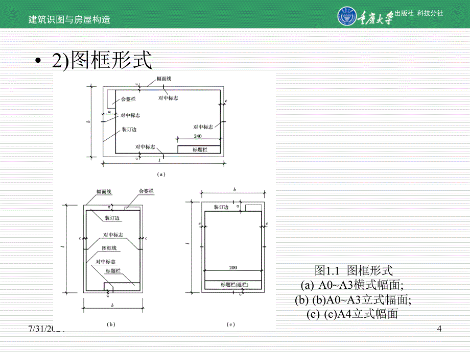 建筑识图各种图示符号详解2_第4页