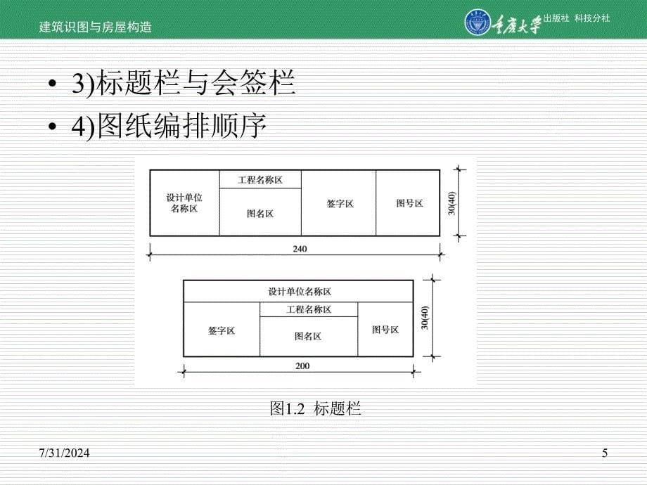 建筑识图各种图示符号详解2_第5页