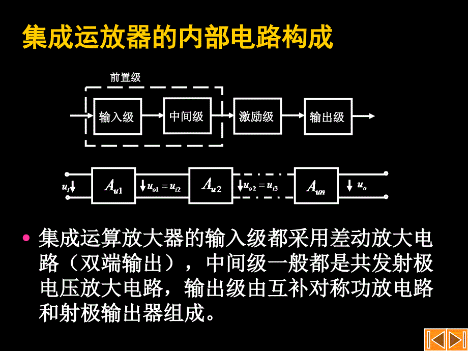 第5章运算放大器_第3页