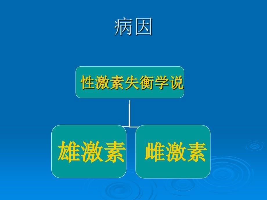 3良性前列腺增生的护理TUPK术后_第5页