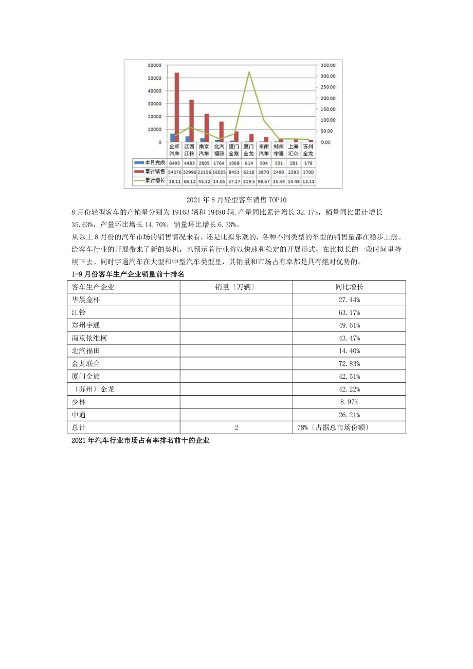 宇通客车投资价值分析报告_第4页