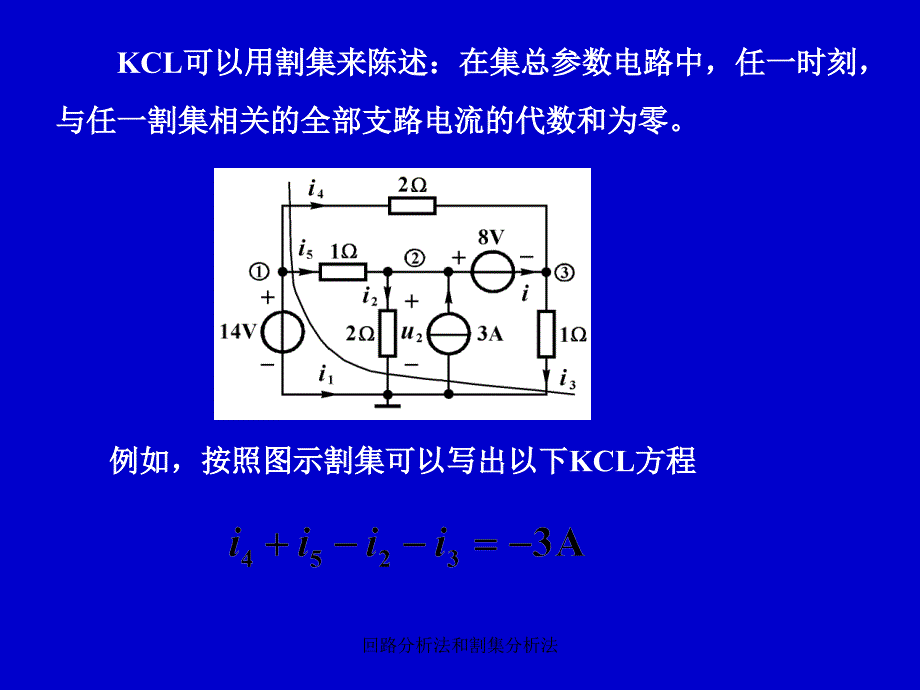 回路分析法和割集分析法课件_第3页