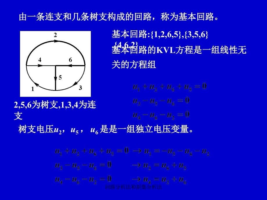 回路分析法和割集分析法课件_第5页