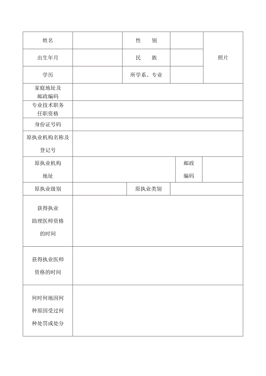 医师变更执业注册申请审核表汇编_第4页