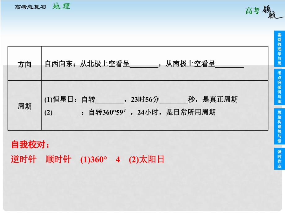 高考地理总复习 13 地球自转及其地理意义课件 中图版必修1_第3页