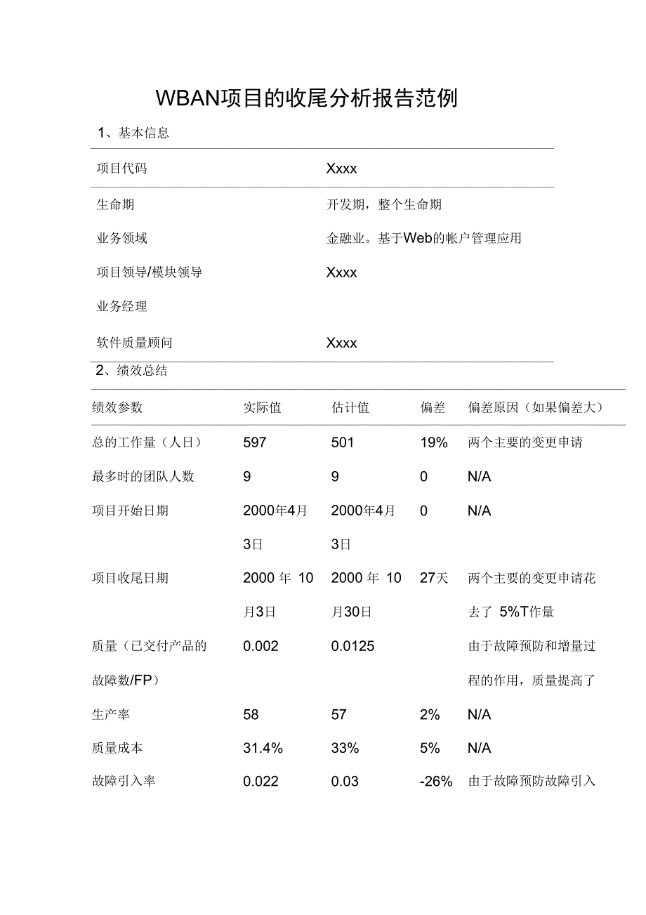 WBANK项目的收尾分析报告范例_第1页