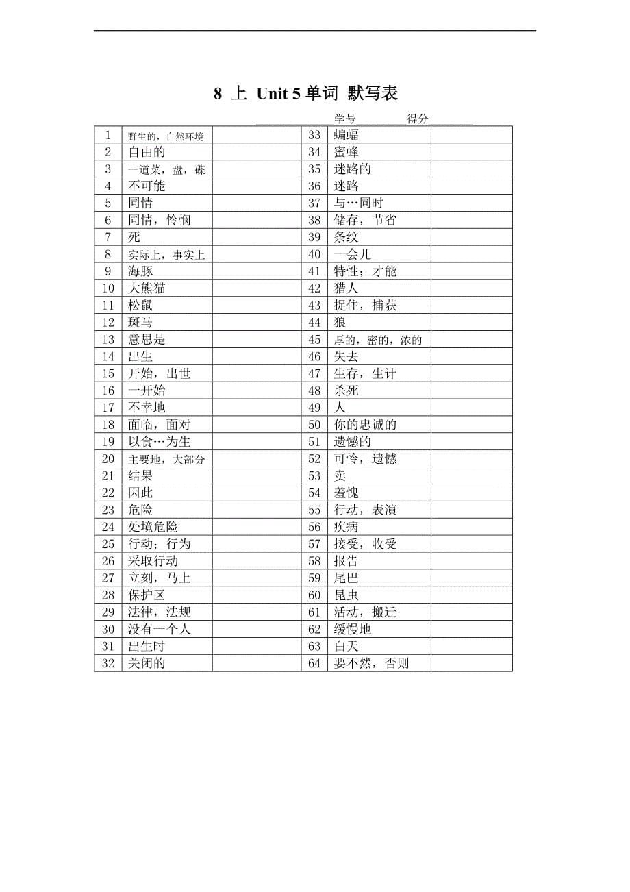 牛津初中英语译林版8A全册单词默写表_第5页