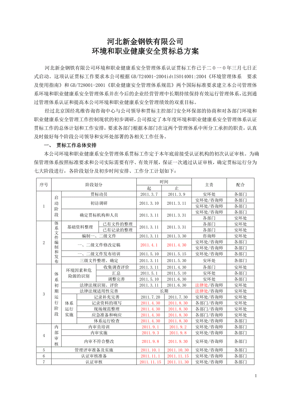 环境安全贯标总方案.doc_第1页