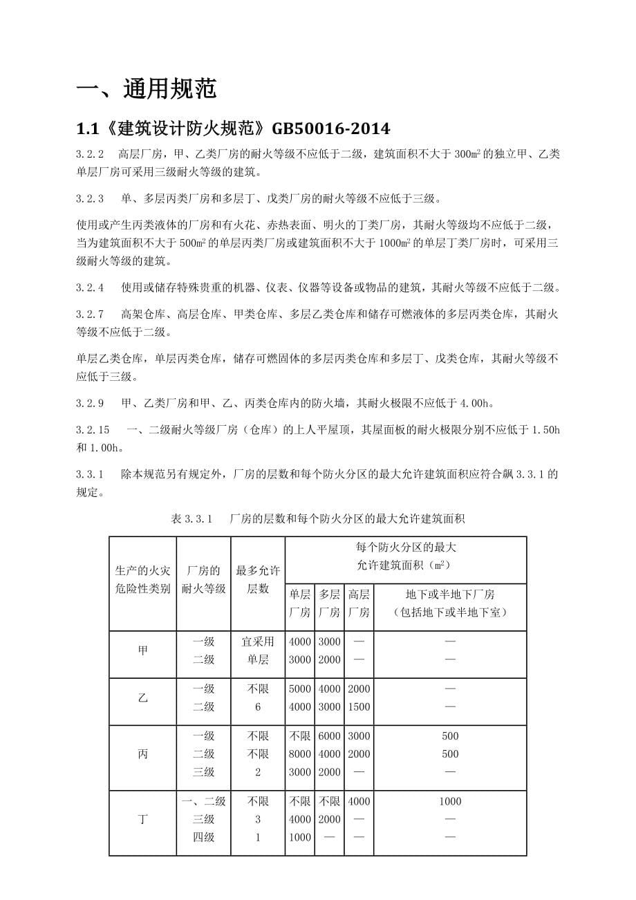 工程设计强制性条文汇编-建筑.docx_第5页