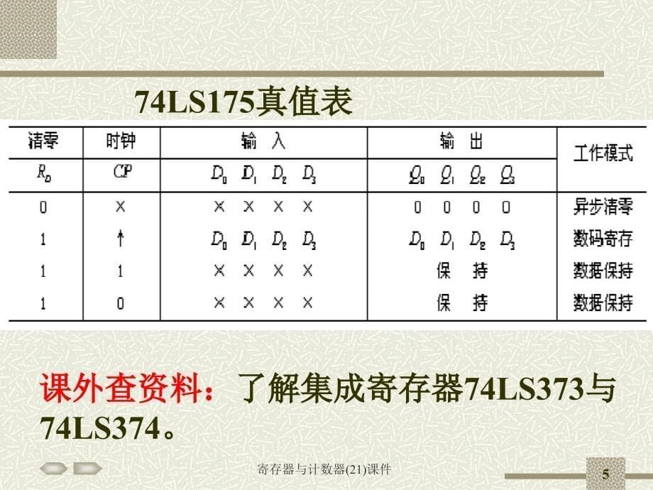 寄存器与计数器(21)课件_第5页