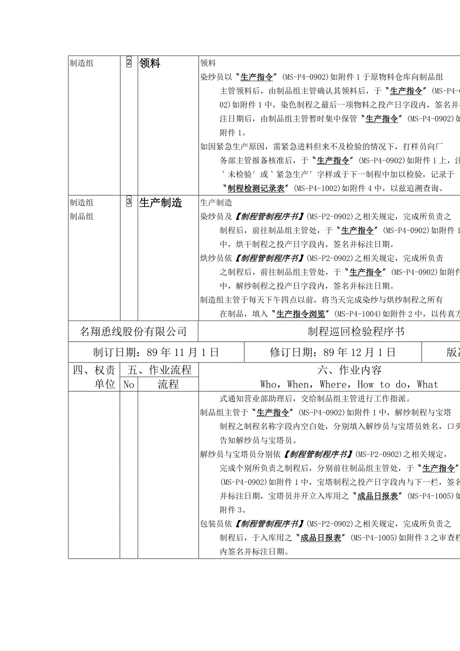 XX公司品质管理程序书——巡回检验.doc_第2页