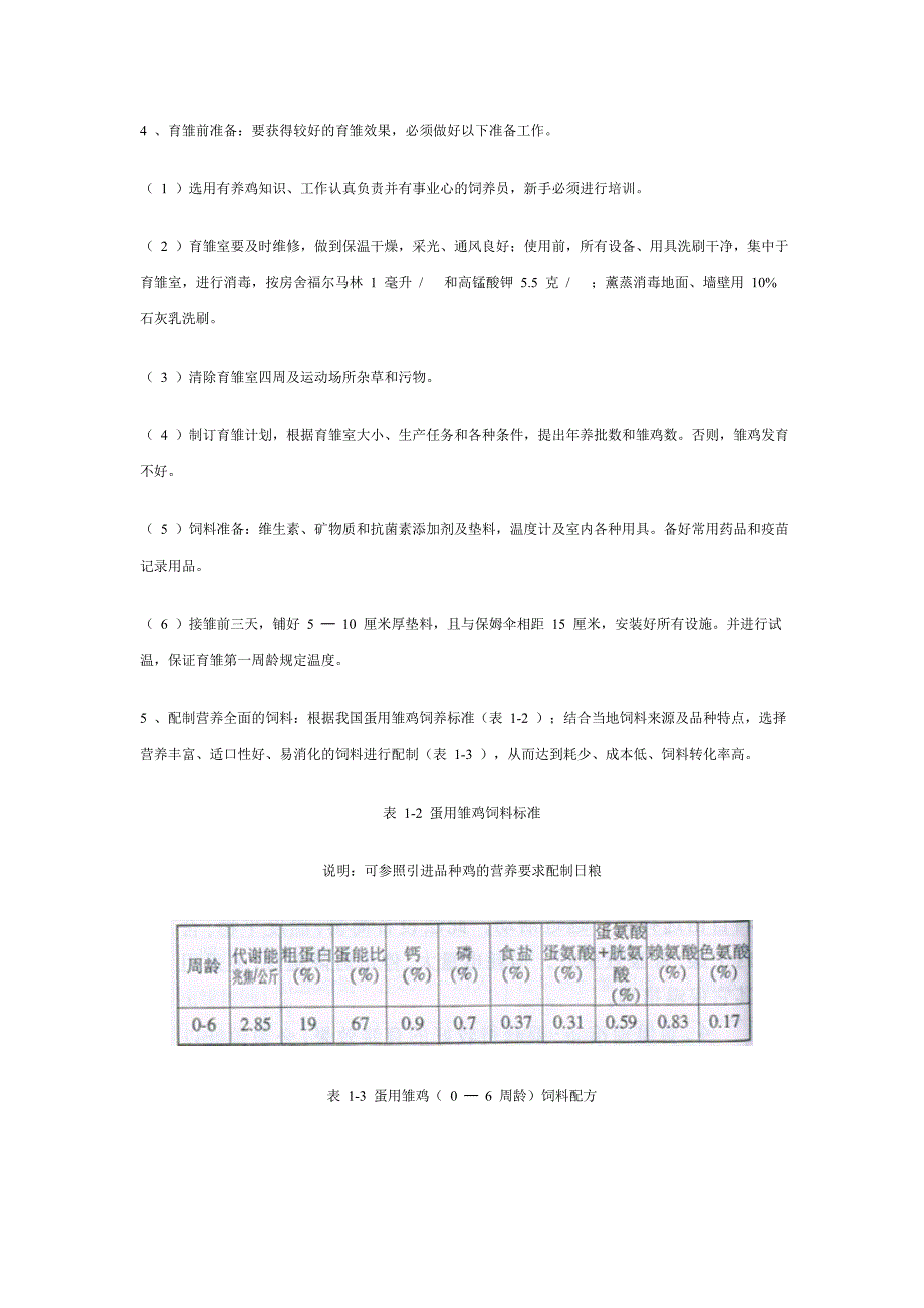 蛋鸡饲养管理_第4页