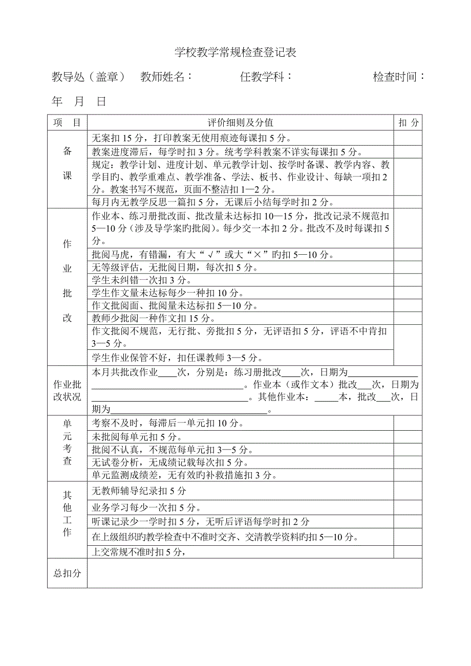 教学常规检查记录表_第1页