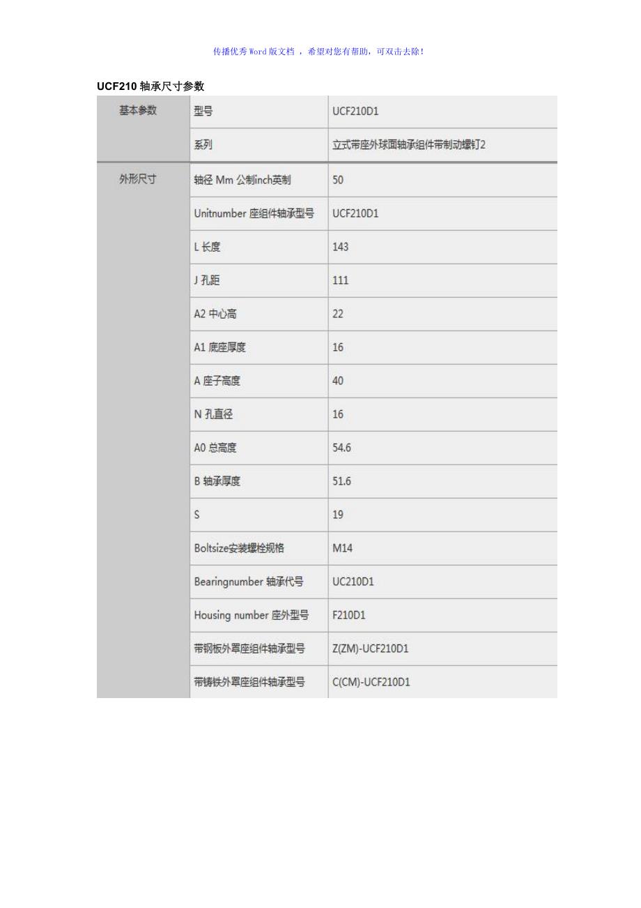 UCF210轴承尺寸参数Word版_第1页