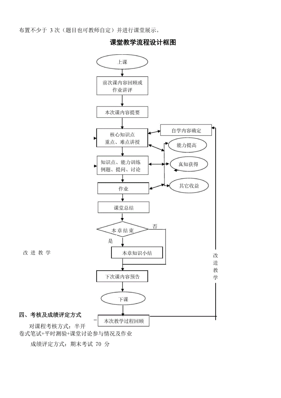 上海交大《工程热力学》考研大纲_第4页