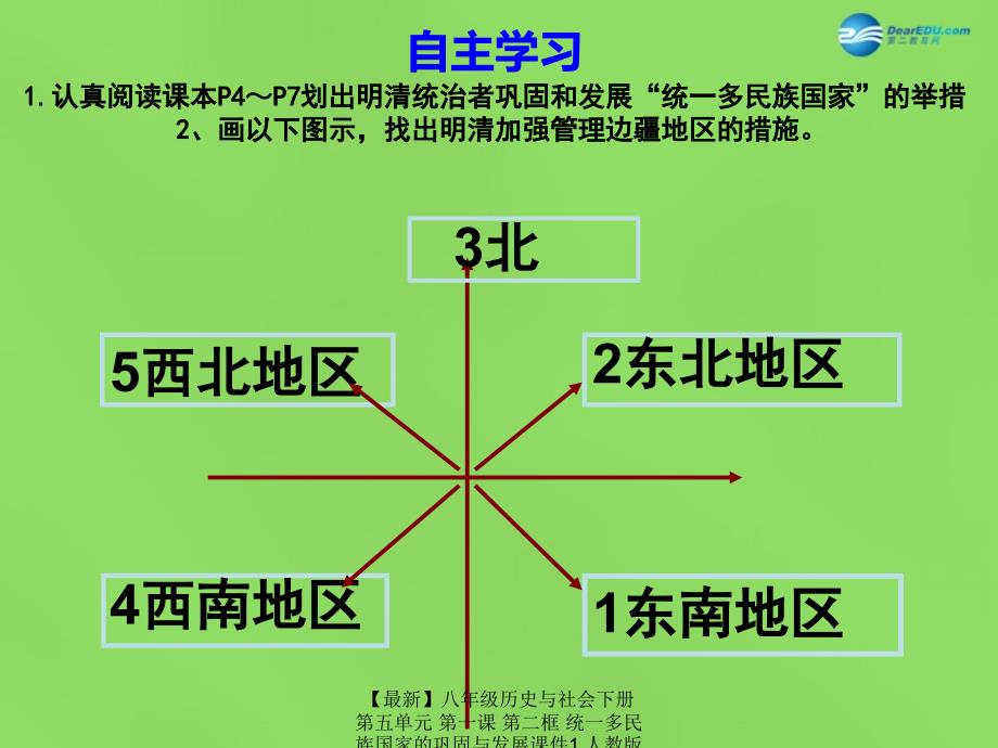 最新八年级历史与社会下册第五单元第一课第二框统一多民族国家的巩固与发展课件1人教版课件_第2页