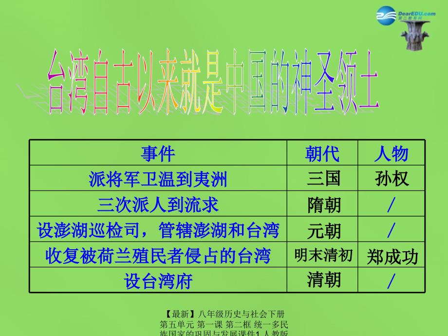 最新八年级历史与社会下册第五单元第一课第二框统一多民族国家的巩固与发展课件1人教版课件_第4页